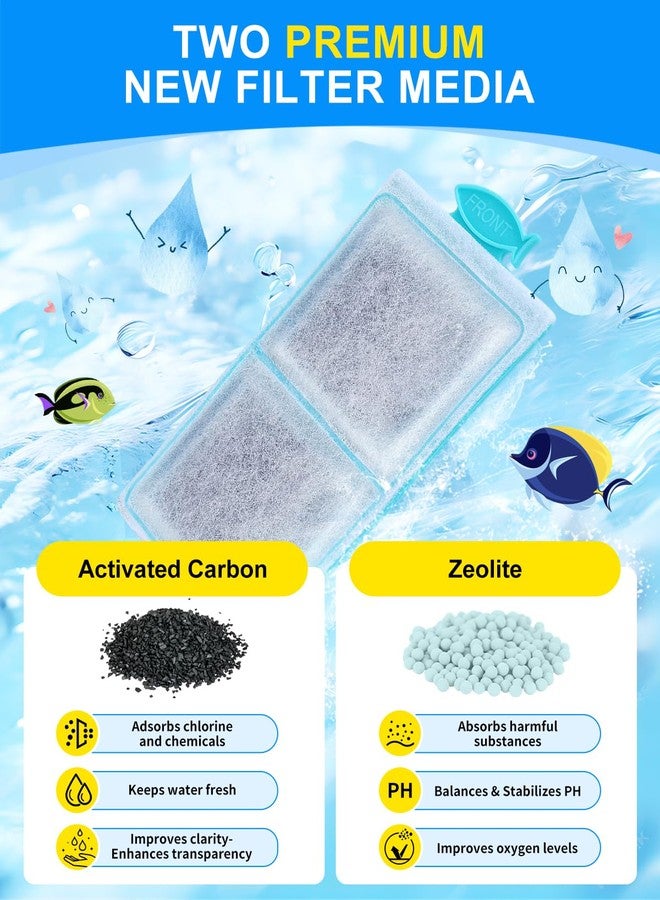 Cunina 6 Pack Filter Cartridge Compatible with Top Fin PF-S Filter Cartridge, Upgraded PF-S Fish Tank Filters Compatible with Top Fin PF10 Power Filters, Activated Carbon & Zeolite for Clean Water - Image 4