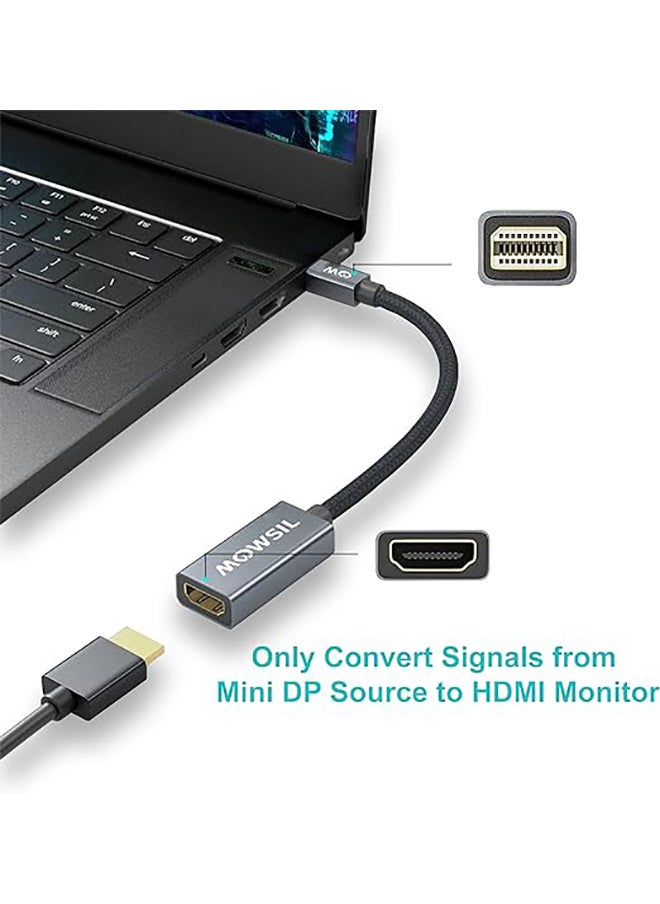 MOWSIL Mini DisplayPort to HDMI Adapter, Mini DP Male to DP Female Converter, Supported Resolution 4K@60Hz for iMac, Laptop, Mac Mini, Monitor, HDTV, Projector  - Image 2