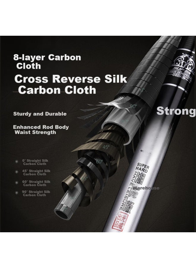GW Guangwei (gw) Fishing Rod, Handheld, 5.4 Meters, Strong Hand, Lake And Reservoir Fishing Rod, 5h Ultra-light, Ultra-hard, 28-section, All-purpose Rod, Fishing Pole, Fishing Tackle - Image 3