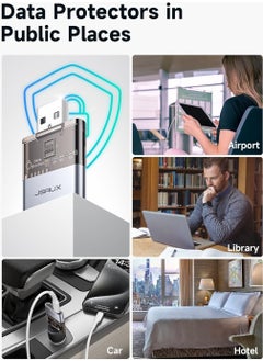 JSAUX DC0011 USB Data Blocker Transparent 2 in 1 Fast Charging USB-A to USB-A and USB-C Data Blocker Only for Charging, Protection Against Juice Jacking, Rejects Piracy, Support Safe Charging  - Image 3