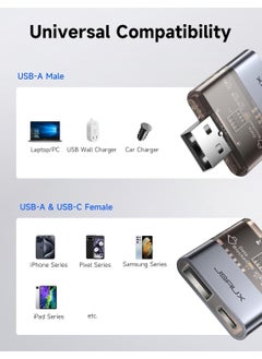 JSAUX DC0011 USB Data Blocker Transparent 2 in 1 Fast Charging USB-A to USB-A and USB-C Data Blocker Only for Charging, Protection Against Juice Jacking, Rejects Piracy, Support Safe Charging  - Image 2