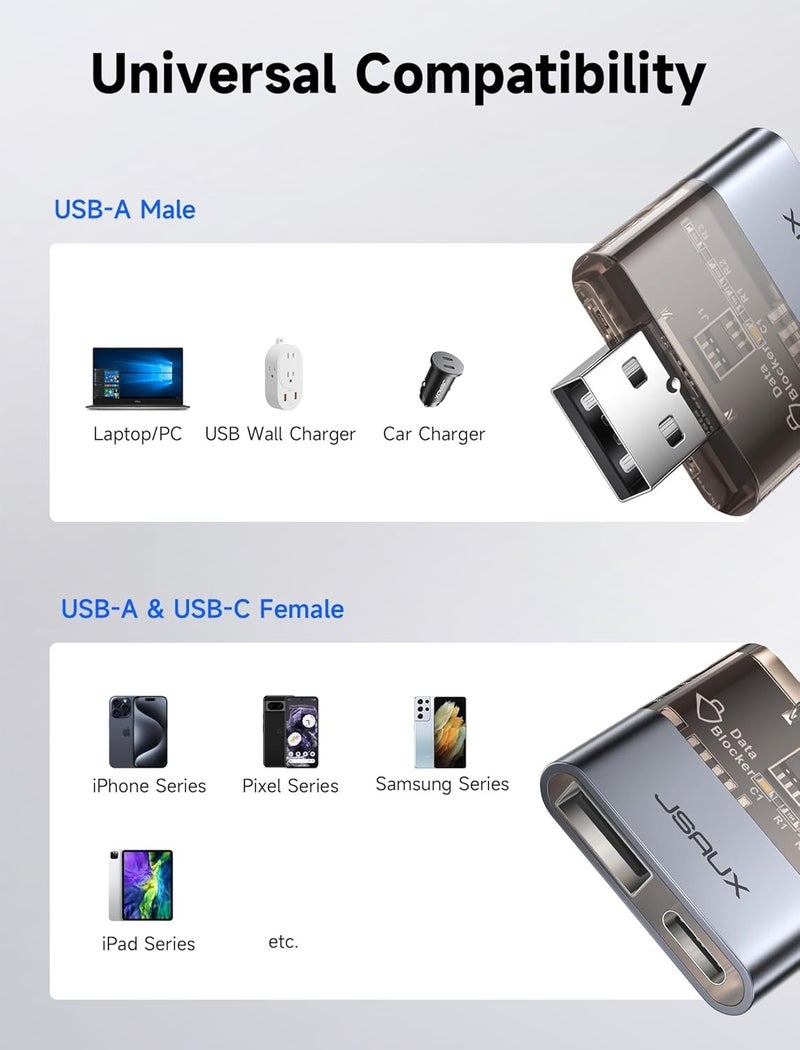 DC0011 USB Data Blocker Transparent 2 in 1 Fast Charging USB-A to USB-A and USB-C Data Blocker Only for Charging, Protection Against Juice Jacking, Rejects Piracy, Support Safe Charging