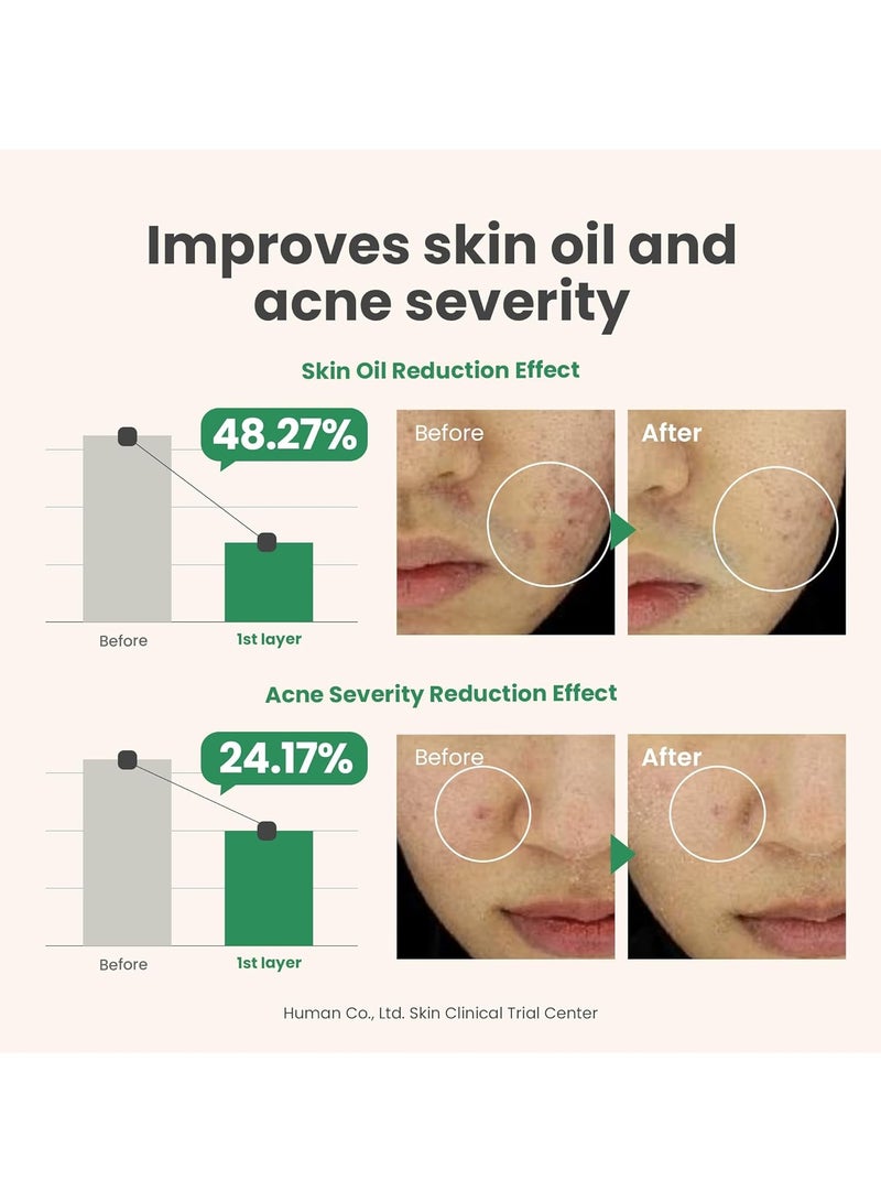 AXIS-Y Axis-Y Spot the Difference Blemish Treatment 15 ml  - Image 3