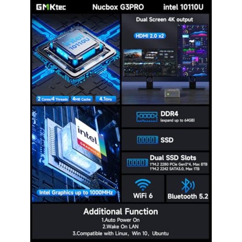 جهاز كمبيوتر صغير، G3 PRO Intel Core i3-10110U Beats 4300U/N150، ذاكرة الوصول العشوائي DDR4 سعة 8 جيجابايت (قناة مزدوجة) 256 جيجابايت PCIe M.2 SSD، كمبيوتر مكتبي 4K Dual HDMI/USB3.2/WiFi 6/BT5.2/2.5GbE للمكتب والأعمال - Image 2