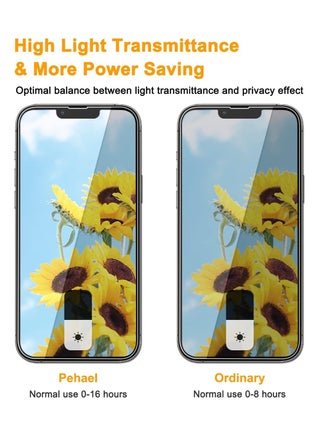 Privacy Screen Protector for iPhone 13/13pro Tempered Glass Anti-Spy Bubble Free Case Friendly Easy Installation Film 6.1 Inch. - view 5