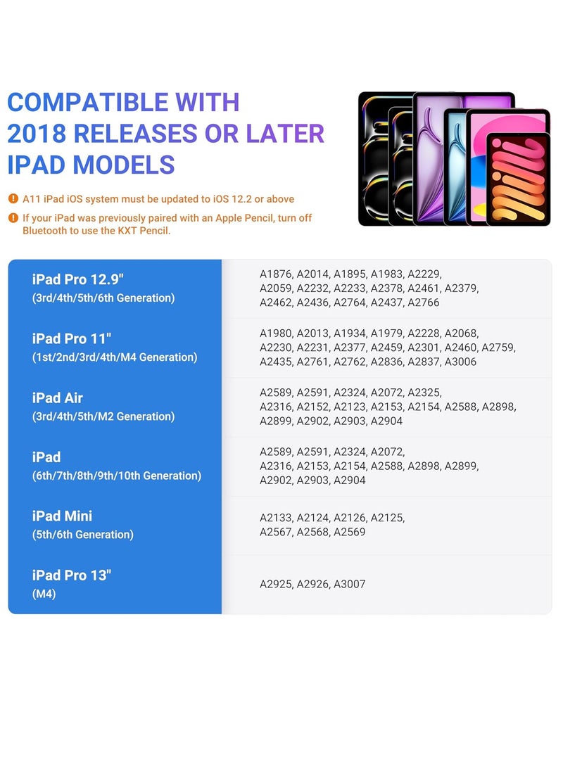 Generic - Tilt Sensitivity Palm Rejection Stylus Pen for Apple iPad(2018 and After) 6/7/8/9/10th Generation/ipad Pro 11 / Pro 12.9 inch/Air 3 4 5 6/Mini 5&6,Precise Digital Electronic Pens iPad Pencil - Image 1