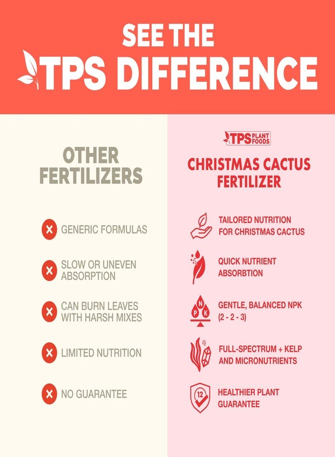 TPS NUTRIENTS سماد TPS NUTRIENTS لأشجار الصبار في عيد الميلاد، مناسب لجميع أنواع صبار عيد الميلاد وصبار شلومبرجيرا، سماد سائل للنباتات 8 أونصة (250 مل) - Image 4