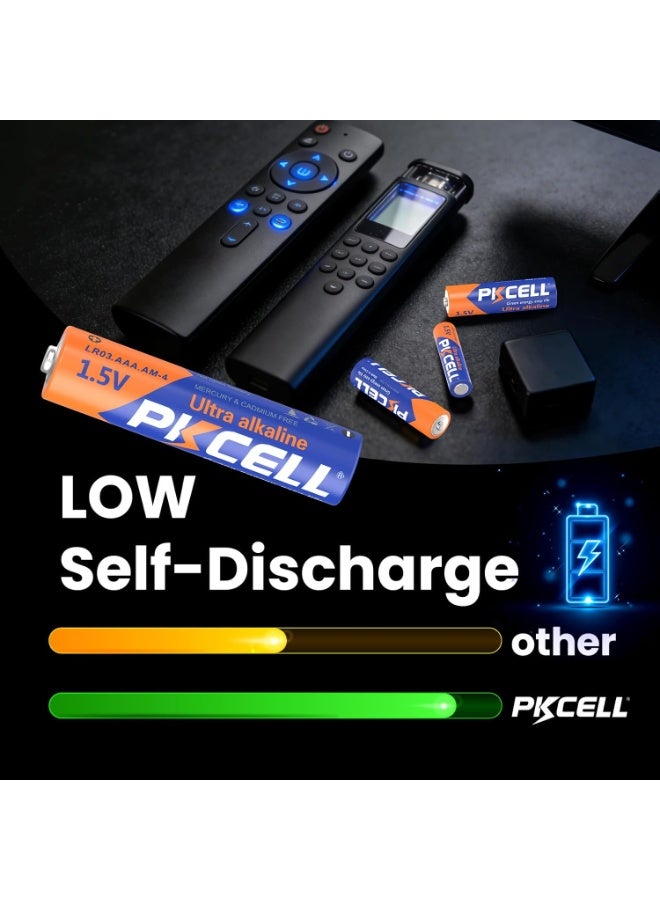 PKCELL 4 Pack AA Batteries, 1.5V High Performance Alkaline Double AA Battery for Keyboards, Clocks, Toys, Remote Controls (10-Year Shelf Life) - Image 5