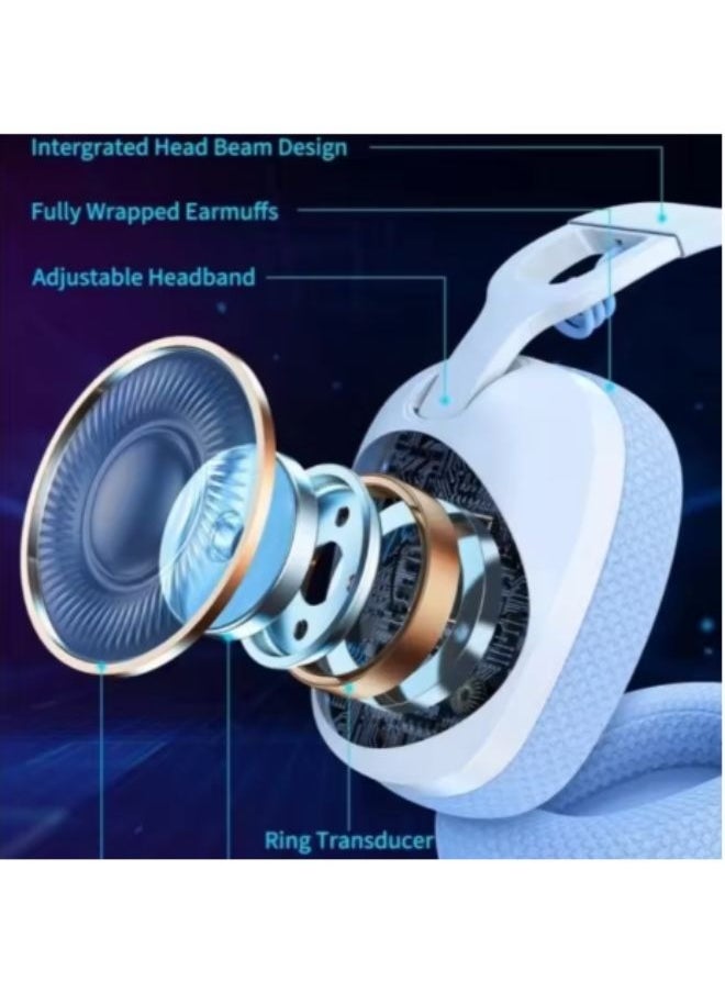 B2 Wireless Gaming Headset with Mic,Over-Ear Gaming Headphone 25h Long Battery Life Multi-Mode for PS4, PS5, PC, Switch, Mac,2.4GHz Bluetooth 5.3 Gaming Headphones Noise Cancelling Earphohene with Microphone,White