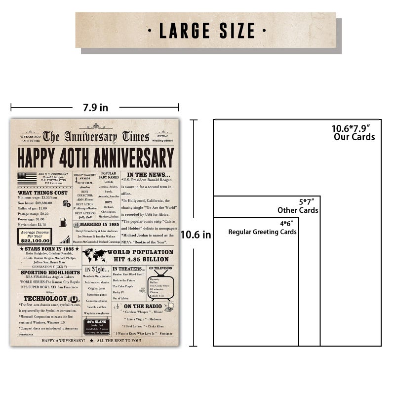 Fancylucky Jumbo 40Th Anniversary Cards Gifts For Women Men  Big 40 Year Anniversary Card Gift For Wife Husband  Ruby Wedding Card  Romantic 40Th Wedding Anniversary Decorations For Parents - Image 2