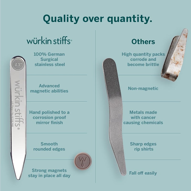 Würkin Stiffs Assorted Power Stays Magnet Collar Stay Travel Set Leather Wallet Case | Gift for Men | Seen on Shark Tank - Image 4