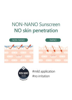 d'alba Piedmont d'alba [ORIGINAL] MILD MINERAL SUNSCREEN SPF50+PA+++ Chemical-Free for super sensitive and post-procedure skin, Non-Greasy, UVA/UVB protection l 1.69 fl. oz.  - Image 5