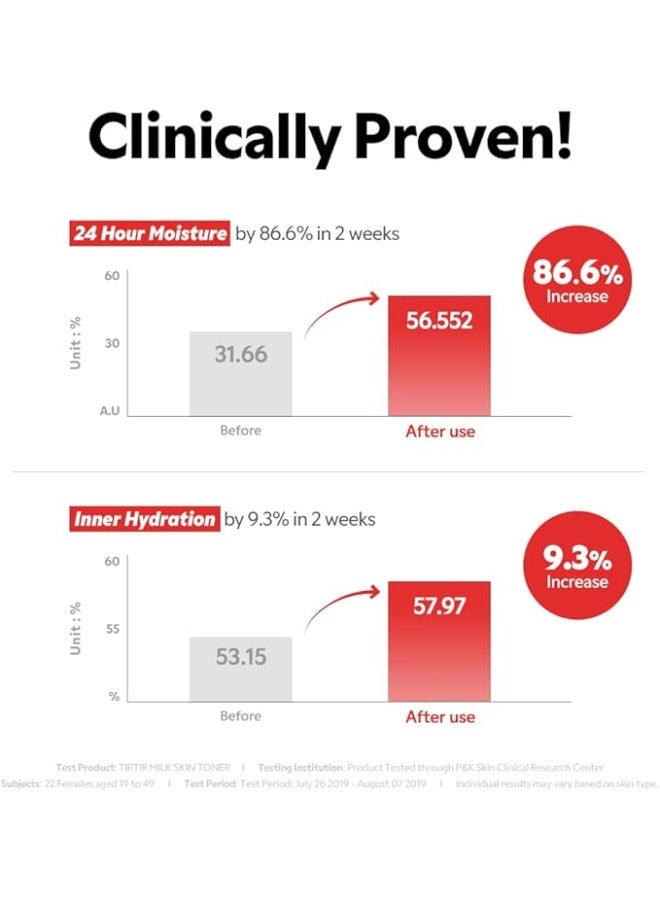 ترتر تونر الحليب للبشرة 150 مل - Image 3