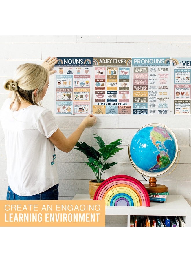 Hadley Designs Hadley Designs 12 Boho Parts of Speech Posters for Classroom Posters for Language Arts, Grammar Posters for Classroom, Kids Educational Posters for Elementary  - Image 5