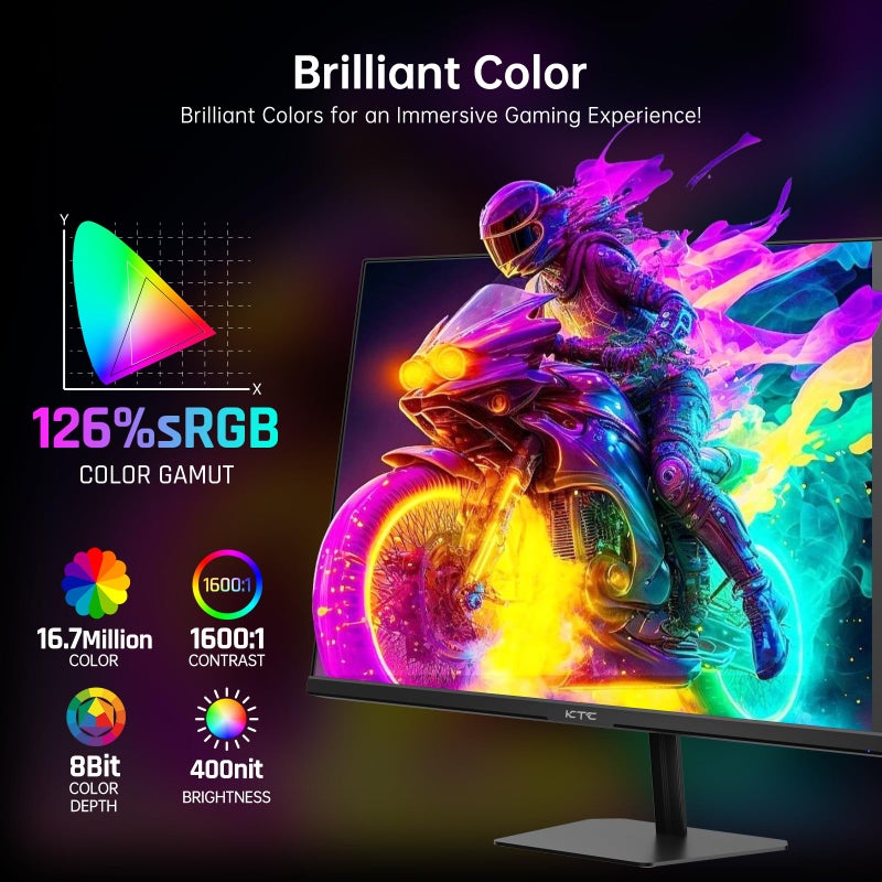 KTC 24 inch 190Hz/180Hz Gaming Monitor,HDR 400 Fast IPS Screen,FHD 1080P Monitor, 133% sRGB,AdaptiveSync,1ms Response Time,HDMI *2&DP*1,Tilt Adjustable, Eye Care - Image 3