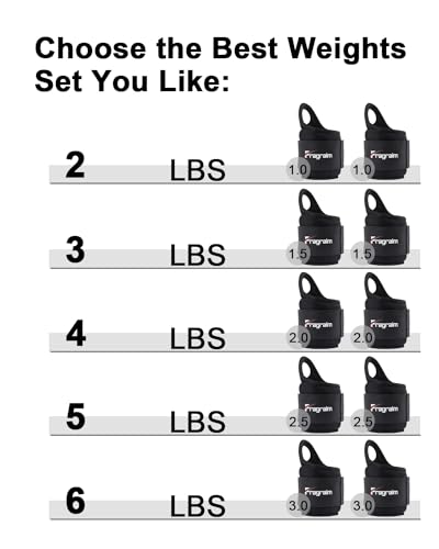 Fragraim Wrist Weights for Women Men with Thumb Loops Lock 1lb2 Wrist and Ankle Weights Sets for Walking Running Strength Training Exercises Black - Image 3