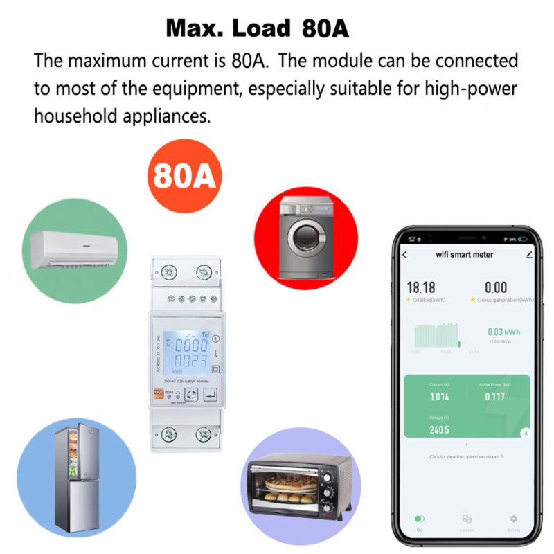 عداد الكهرباء الذكي اللاسلكي أحادي الطور ZigBee من تويا للقياس ثنائي الاتجاه لاستهلاك الطاقة الشمسية مع كشف الجهد والتيار والطاقة، والتحكم عبر تطبيق الهاتف المحمول، ودعم التوقيت - Image 2