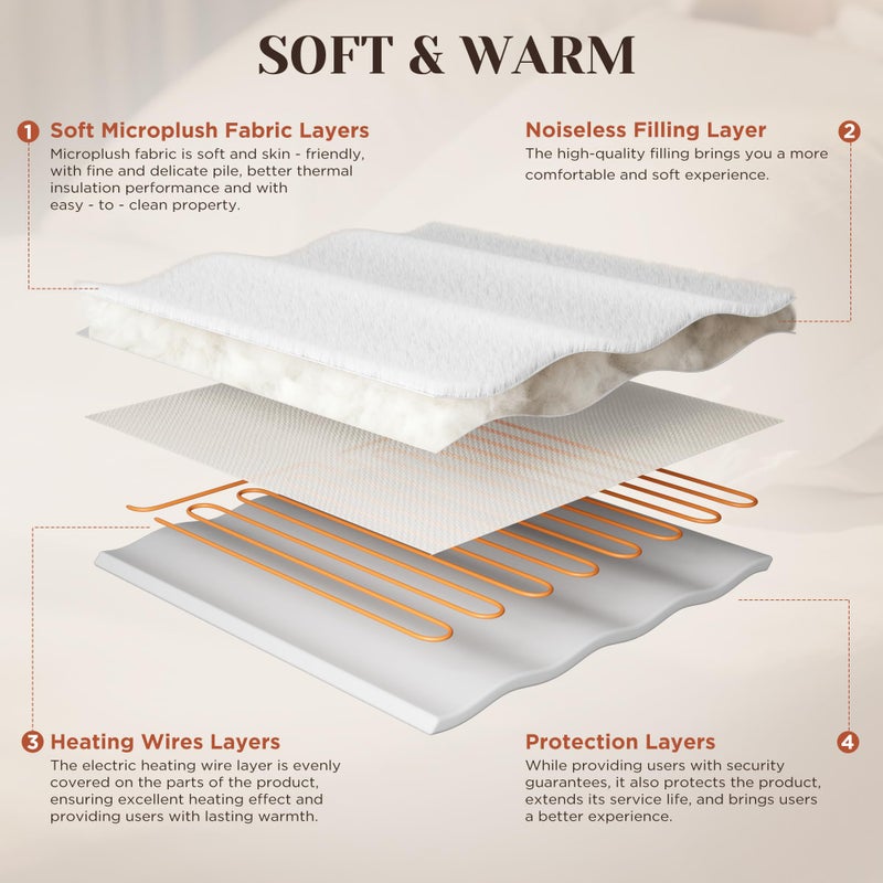 GOTCOZY Multi-Zone Heated Mattress Pad Queen Size - Electric Mattress Pad Fit up to 15" with 10 Heat Setting & 12 Hour Auto Off, Independent Body & Feet Heating, Machine Washableï¼ˆBleachï¼‰ - Image 4