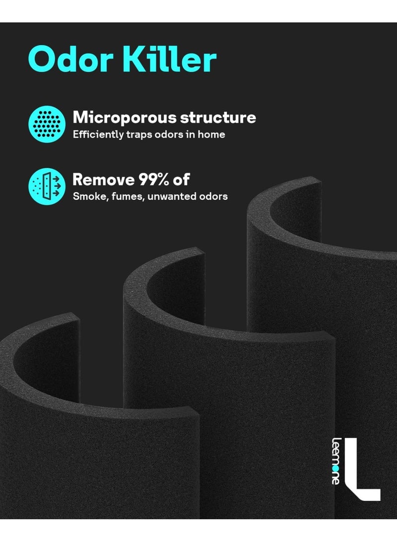M.A&F's True HEPA Core Mini Replacement Filter for Levoit Core Mini Air Purifier (2pcs) - Image 2