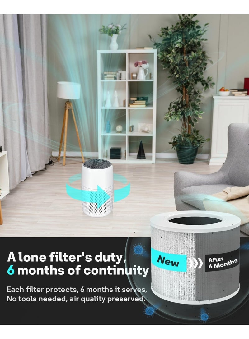 M.A&F's True HEPA Core Mini Replacement Filter for Levoit Core Mini Air Purifier (2pcs) - Image 4
