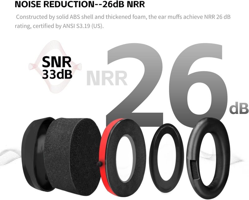 MaxWorks 51073 Noise Reduction Ear Muffs Sound Proof Ear Protection NRR 26dB Noise Cancelling Headphones - Image 4