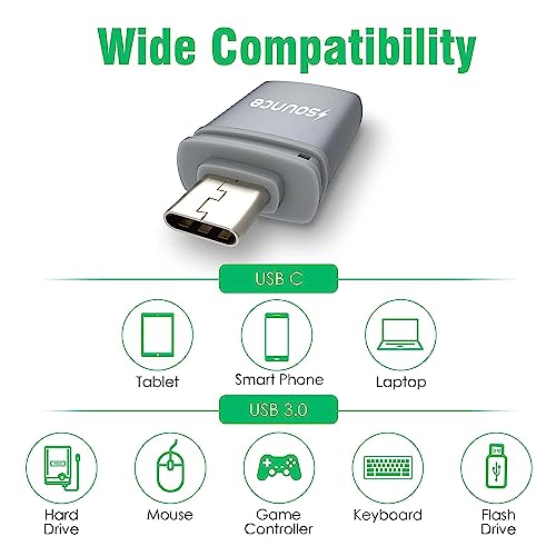 Sounce USB Type C Female to USB Male OTG Adapter Portable High-Speed Data Transfer, Compatible and Works with Laptops, Tablets, Smartphone, Chargers and More Devices with Standard USB A Interface - Image 2