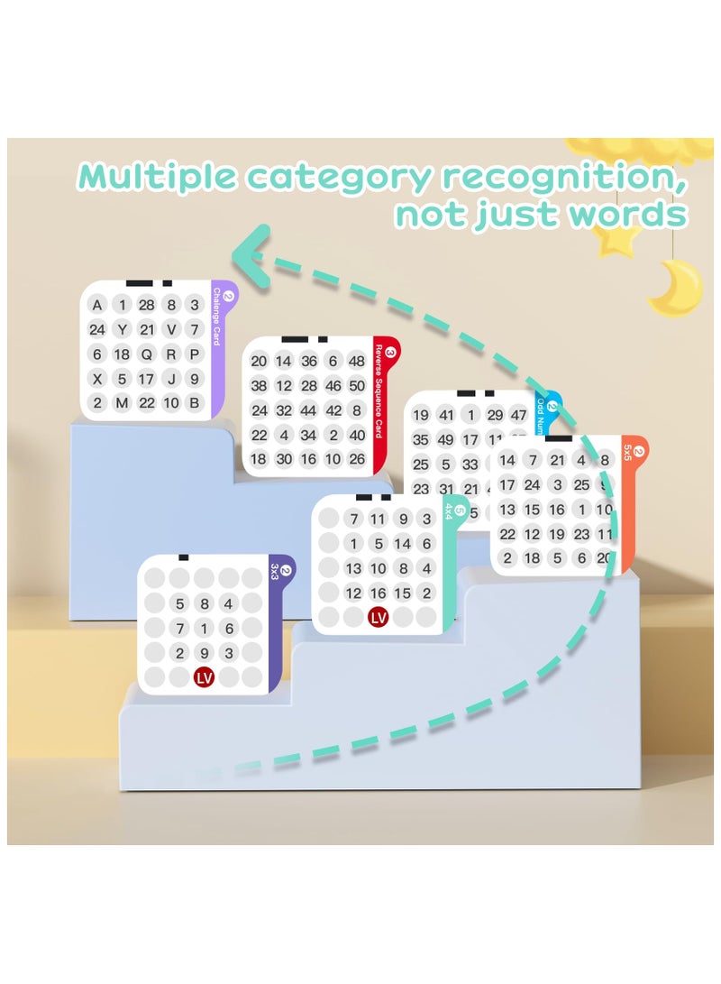 SYOSI Fidget Kids Game Toys, Flash Cards Montessori Preschool Toys, Autism Sensory Toys for 4-12, Practice Activity Tracing, Learning Educational Whack Mole Game, Toddler Toys, Ideal Gift for Boys & Girls  - Image 5