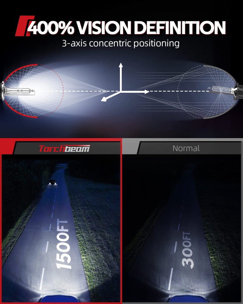 Torchbeam D3S D3R Xenon HID Headlight Bulbs, 35W 7600LM Bright 8000K Ice Blue, High Low Beam Replacement Bulb, Pack of 2 - Image 4