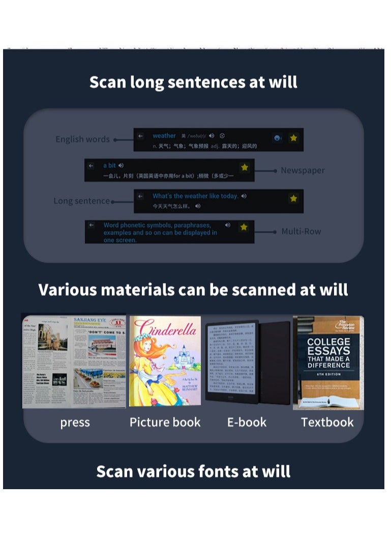 Furtey - Translation Scanning Pen, Text to Speech Device for Dyslexia, Real-time Multifunctional Pen Scanner with LCD Touchscreen, Support 12 Languages Offline Scanning Translation - Image 1