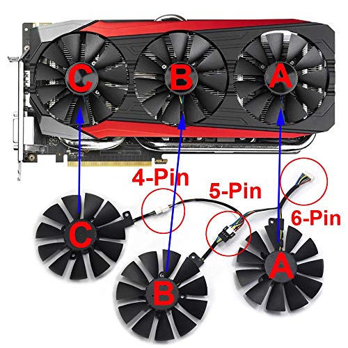 inRobert 87mm T129215SU Graphics Card Cooling Fan for ASUS Strix GTX980Ti/R9390/RX480/RX580 Video Card Cooler (Fan-3pcs) - Image 3