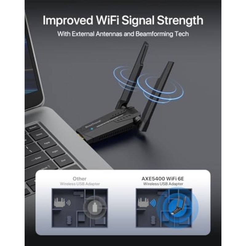 AXE5400 WiFi 6E USB Adapter for Windows 11/10, Tri-Band Long Range USB WiFi Adapter for PC Desktop Laptop, 6GHz 2402Mbps + 5GHz 2402Mbps + 2.4GHz 574Mbps, Wireless 6 Dongle - Image 4