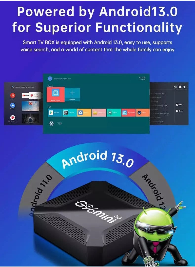 Generic G96mini 8K Android13.0 WiFi5 5G RK3528A Smart TV BOX Media Player  - Image 3