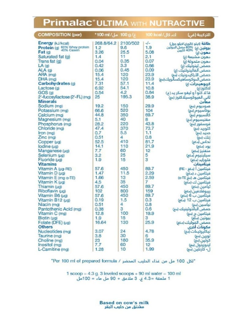 بريمالاك بريمالاك ألتيما حليب أطفال (1) 400 جم  - Image 2