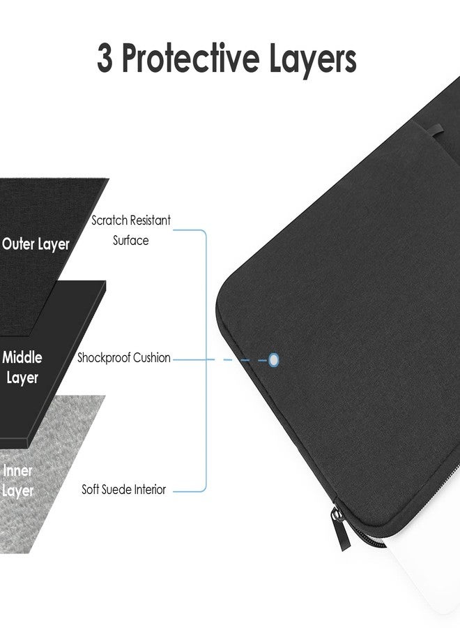 برو إي لايف حافظة ProElife لجهاز MacBook Neo & Air مقاس 13.6 بوصة M5 M4، مقاومة للماء - Image 3