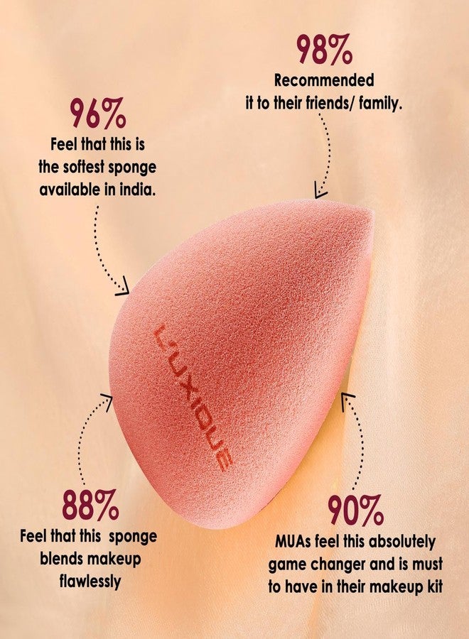 LUXIQUE Classic Beauty Blender Peach | Latex-Free Makeup Sponge for Smooth Blending of Foundation, Concealer & Creams | Unisex Soft Makeup Applicator Sponge for Flawless Finish - Image 4