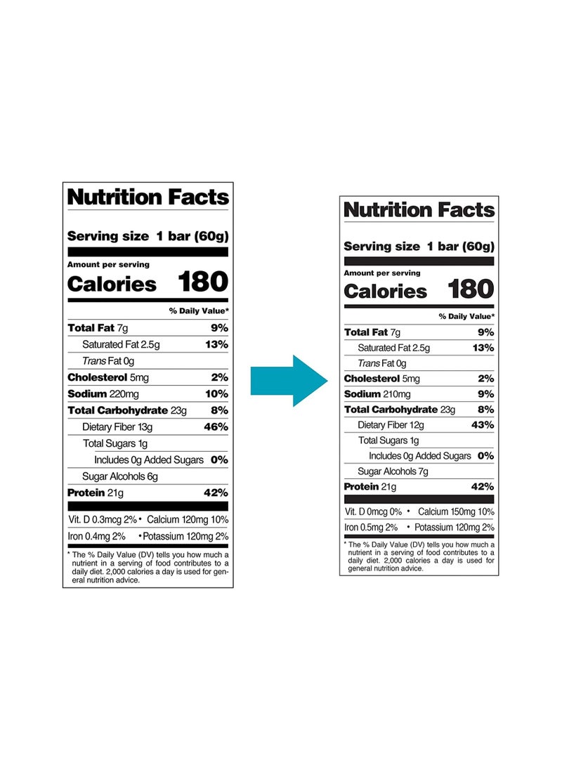 Quest - Quest Nutrition S’mores Protein Bar Low Carb Gluten Free Keto Friendly - Image 1