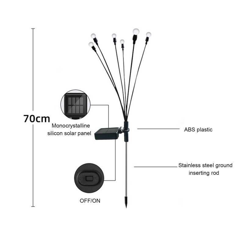Solar Powered Lawn Lamp Waterproof Outdoor Pathway Light Landscape Decorative Garden Lights Night Lights Colorful Light - Image 5