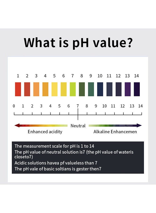 pH test strips, 80 sheets per book, universal pH test strips ranging from 1-14, litmus paper, pH balance test strips for water, saliva, urine, and soil testing - Image 3