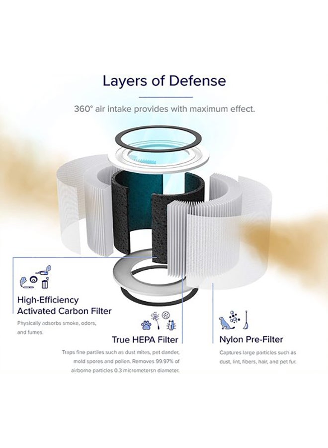 LEVOIT Core 200S True HEPA 3-Stage Original Replacement Filter, Core 200S-RF White Core-200S-RF White - Image 3