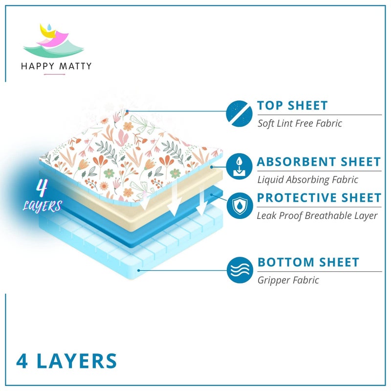 Happy Matty Baby's Extra Absorbent Quick Dry Sheet Playmat Waterproof Reusable Washable Colourful Soft Comfortable Best Gifting Lint Free Fabric's Mattress Crib Protector Medium Leaves (50cm x 70cm) - Image 2
