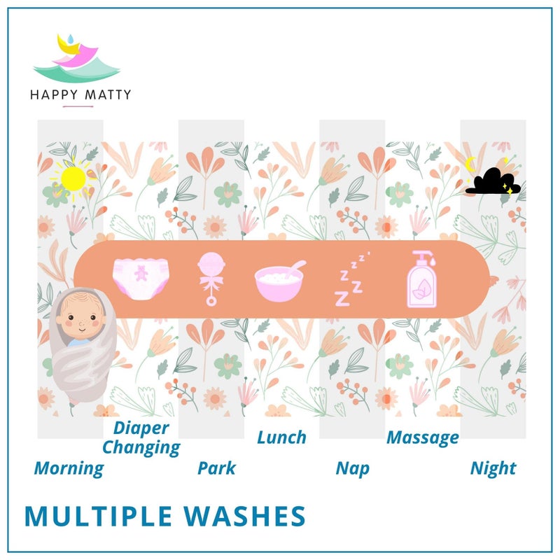 Happy Matty Baby's Extra Absorbent Quick Dry Sheet Playmat Waterproof Reusable Washable Colourful Soft Comfortable Best Gifting Lint Free Fabric's Mattress Crib Protector Medium Leaves (50cm x 70cm) - Image 5
