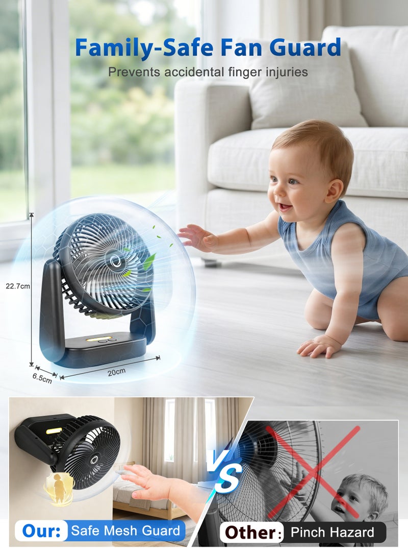 Necomi 3-in-1 Desktop Fan, Desk Fan with Night Light, Hanging & Wall-Mountable, Quiet USB Rechargeable Fan, 3 Speed Adjustable for Bedroom Home Office Dorm - Image 4