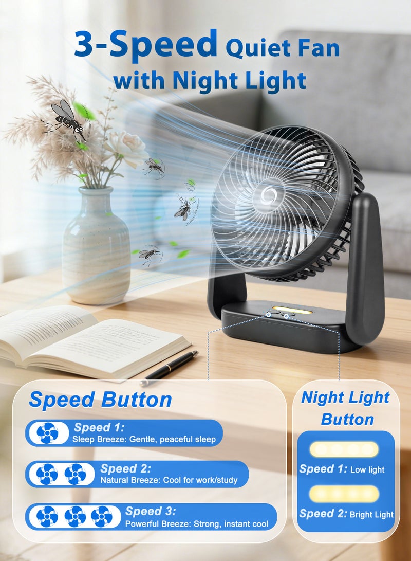 Necomi 3-in-1 Desktop Fan, Desk Fan with Night Light, Hanging & Wall-Mountable, Quiet USB Rechargeable Fan, 3 Speed Adjustable for Bedroom Home Office Dorm - Image 3