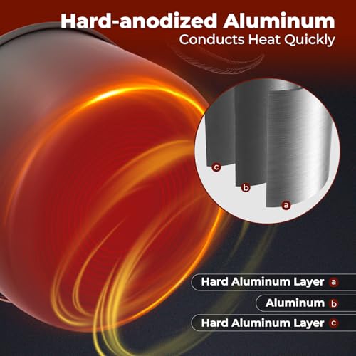 Bulin Camping Cookware Pots and Pans Set, Lightweight Backpacking Cooking Set Outdoor Cook Gear for Family Hiking Picnic (Kettle, Pot, Frying Pan, Bowls, Plates, Spoon) - Image 4