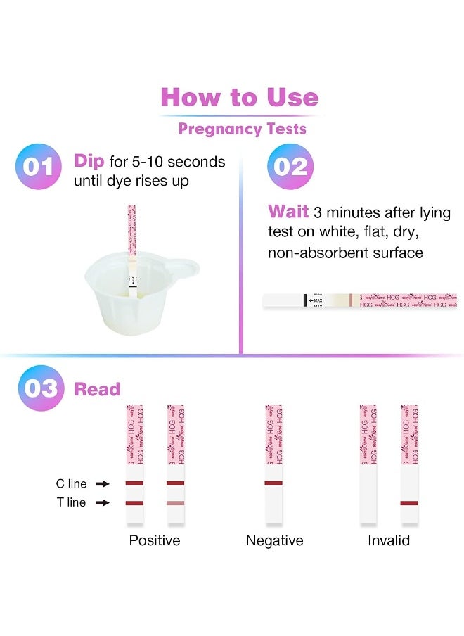 Easy@Home - Easy@Home Ovulation Test Kit Powered by Premom Predictor APP, 40 and 10 Pregnancy Strips, 40LH +10HCG - Image 1