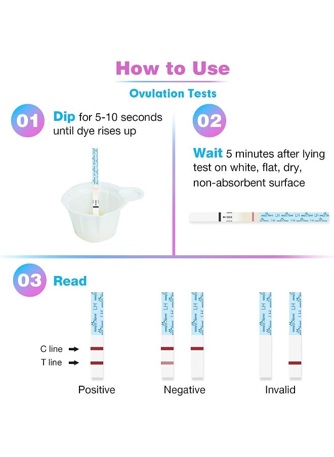 Easy@Home - Easy@Home Ovulation Test Kit Powered by Premom Predictor APP, 40 and 10 Pregnancy Strips, 40LH +10HCG - Image 1