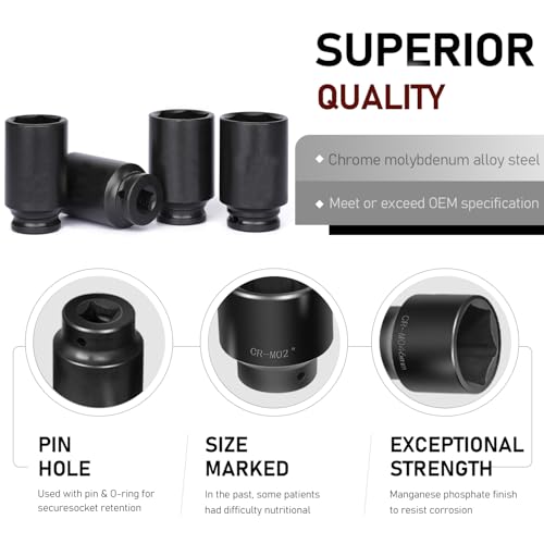 Bzsunway 27 PCS Master Impact Socket Set 3/4-Inch-Drive Jumbo Impact Socket Set,Standard SAE (7/8" to 2") and Metric (22 to 50 mm) Size Socket Set with Extension - Image 5