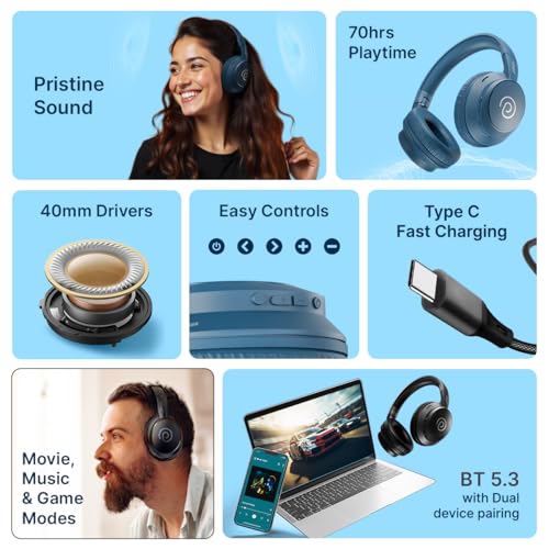 pTron Studio Evo 70hrs Playtime Wireless Over Ear Headphones w/HD Mic, Dual Device Pairing, Low-Latency Game/Movie/Music Modes, Punchy Bass, BT5.3, Voice Assistant & Type-C Fast Charging (Blue) - Image 2