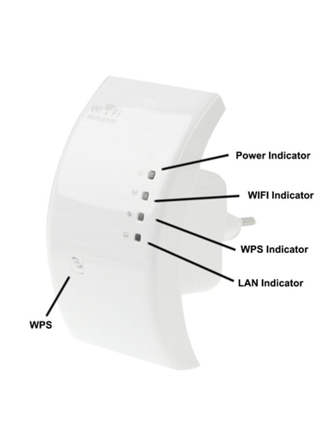 300Mbps Wireless-N WIFI 802.11n Repeater Range Expander (WS-WN518W2)(White)
