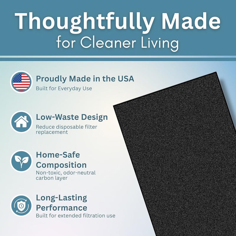 Tommy At Home Cut to Fit Activated Carbon Filter Roll for Air Purifiers and HVAC Systems - Image 4